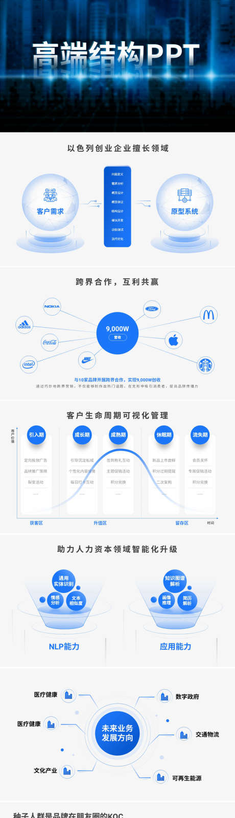 PPT结构功能图_源文件下载_其他格式格式_1920X1080像素-逻辑,图表,功能,PPT,工作,企业,汇报,总结,项目-作品编号:2024080517175895-志设-zs9.com