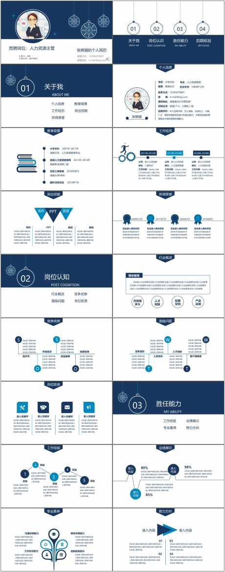 岗位竞聘通用ppt_源文件下载_其他格式格式_1800X4564像素-报告,述职,岗位,ppt,通用,竞聘-作品编号:2024081717207214-志设-zs9.com