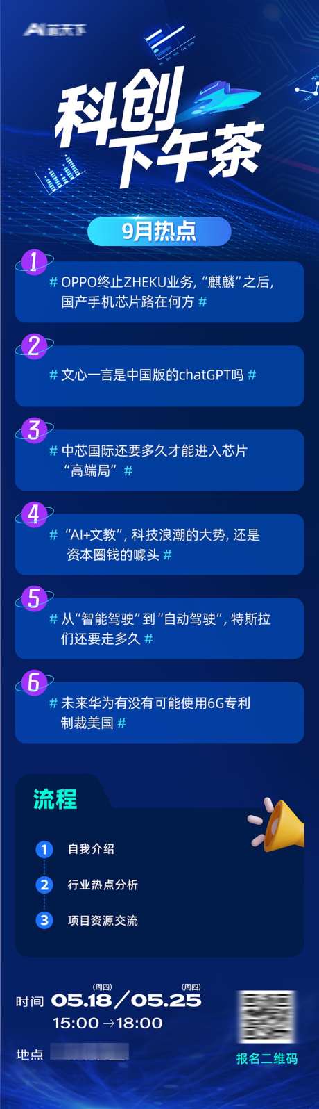 科创下午茶热点海报_源文件下载_PSD格式_750X2602像素-商务,节点,流程,数字化,智能,会议,互联网,热点,科技,长图,海报-作品编号:2024082310335727-志设-zs9.com