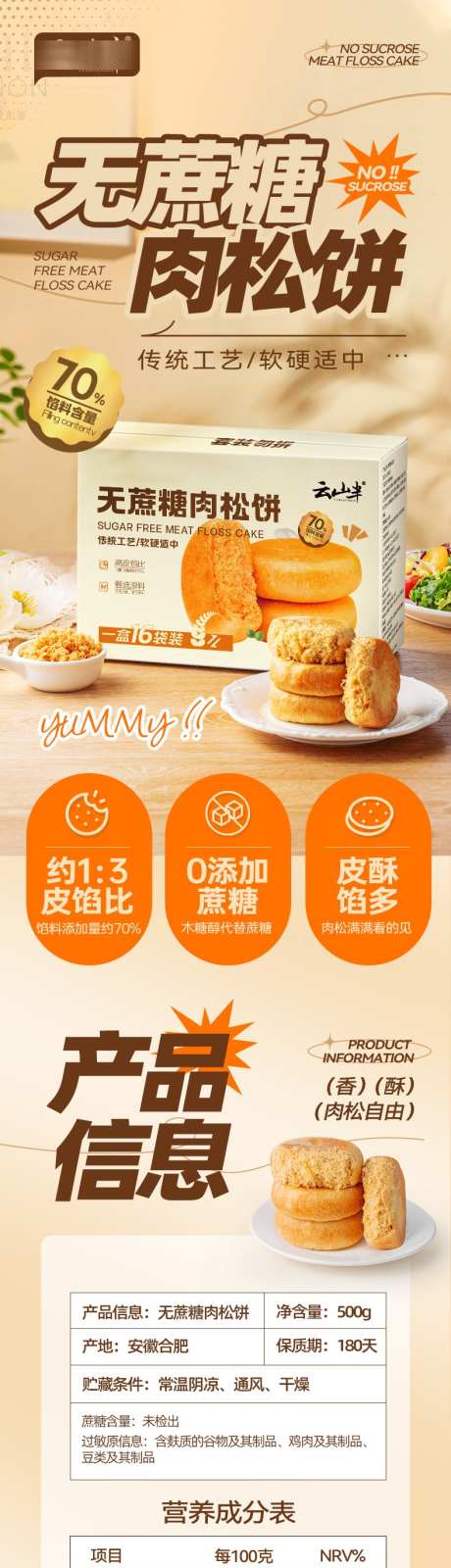 肉松饼电商详情页_源文件下载_PSD格式_790X12129像素-电商,食品,详情页,肉松饼,零食,小吃,品质,原料-作品编号:2024091409307155-志设-zs9.com