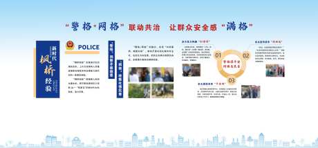 公安局派出所警局文化墙_源文件下载_PSD格式_12598X5866像素-警格,社区,警局,网格,公安局,派出所,新时代,枫桥,经验,文化墙-作品编号:2024092011175397-志设-zs9.com