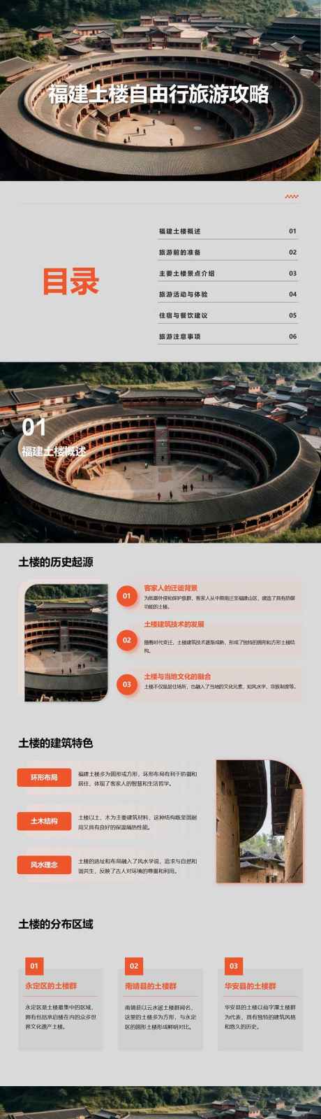 福建土楼自由行旅游攻略PPT_源文件下载_其他格式格式_853X12000像素-攻略,旅游,自由行,福建土楼,PPT-作品编号:2024092110314201-志设-zs9.com