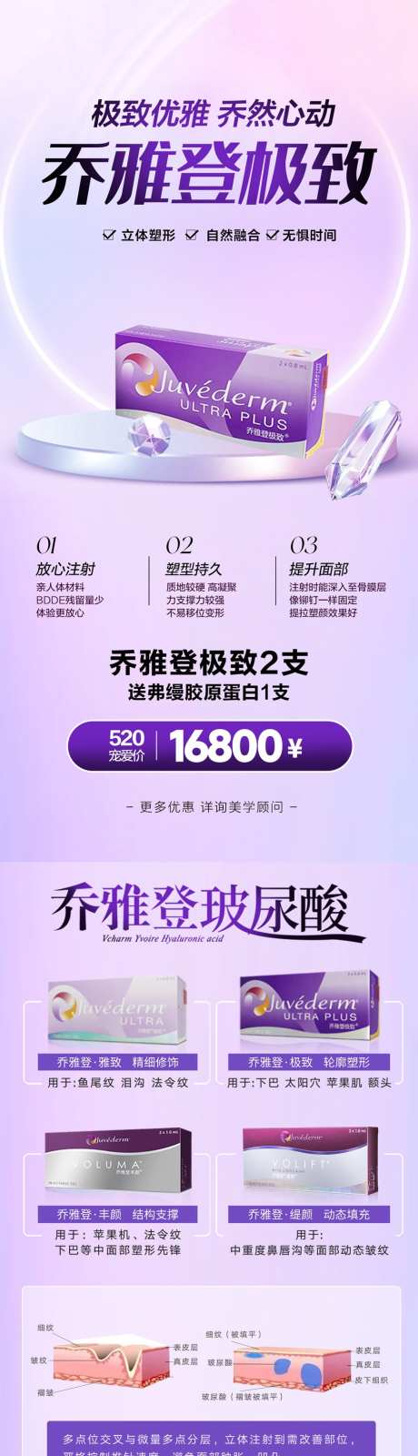 乔雅登玻尿酸_源文件下载_PSD格式_877X5000像素-长图,活动,医美-作品编号:2024092316014516-志设-zs9.com