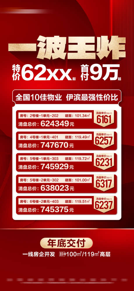 地产清盘特价房热销活动大字报_源文件下载_PSD格式_1280X2770像素-数字,大字报,活动-作品编号:2024092317139921-志‛ۛ设‛ۛ网