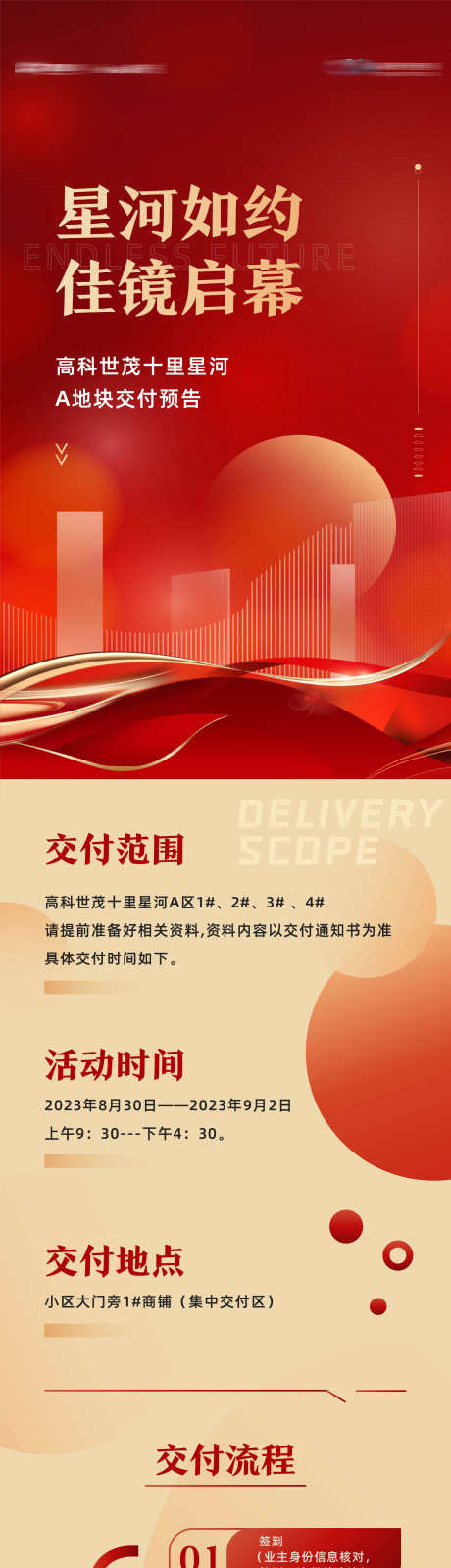 交付流程长图_源文件下载_AI格式_2308X14582像素-红色,流程,地产-作品编号:2024101516305555-志,设˓网