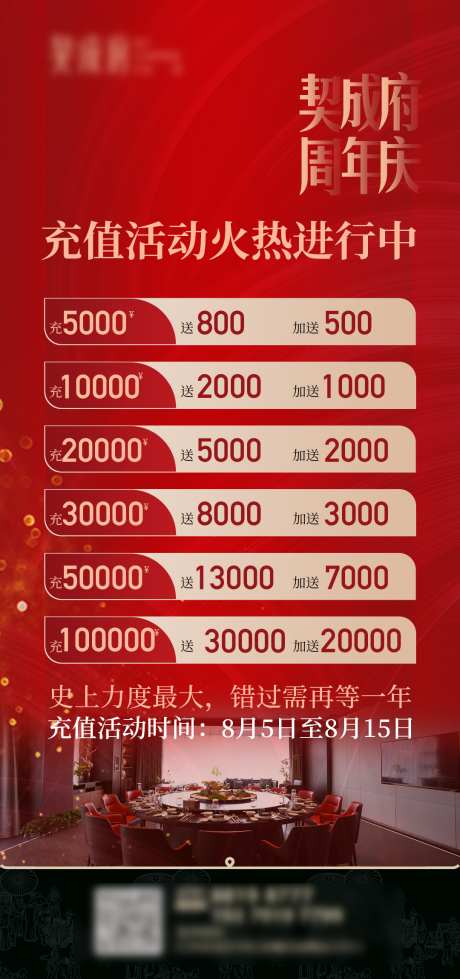 餐饮美食周年庆充值海报_源文件下载_PSD格式_1080X2298像素-美食,宣传,红色-作品编号:2024112611526065-志ˉ设ˇ网