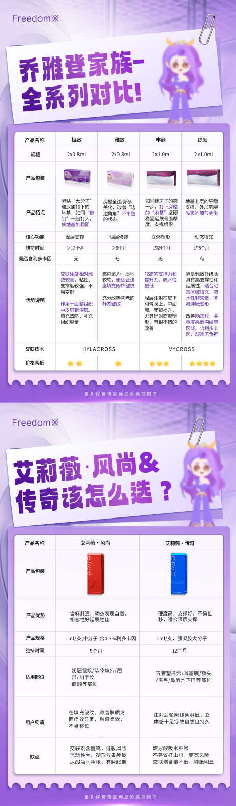 医美乔雅登艾莉薇科普_源文件下载_PSD格式_1643X5608像素-产品,艾莉薇,乔雅登-作品编号:2024121813336333-志设-zs9.com