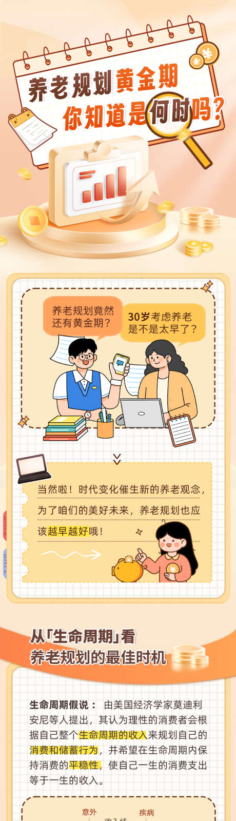 养老黄金期养老规划方案公众号长图推文_源文件下载_PSD格式_1200X11589像素-漫画风,扁平化,保险-作品编号:2025052014007925-志ˇ设˙网