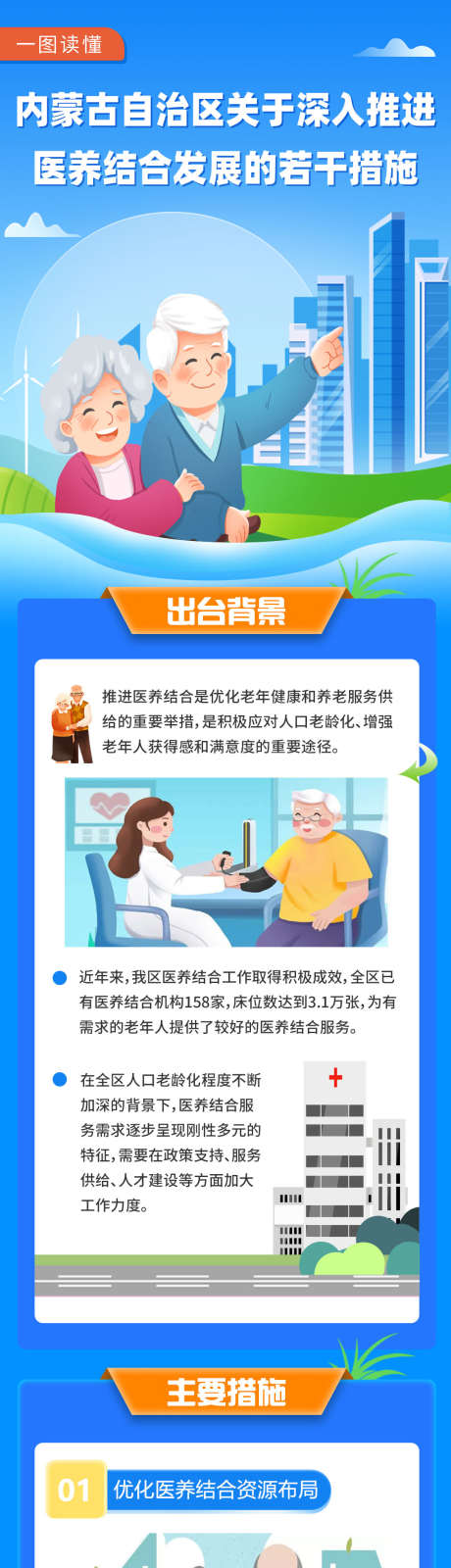 关于深入推进医养结合发展的若干措施_源文件下载_PSD格式_1080X14947像素-医疗,海报,长图-作品编号:2025052115084946-志‘设ˆ网