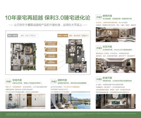 户型卖点周边配套必买5大理由解读展板_源文件下载_AI格式_1300X1090像素-解读,必买5大理由,周边配套-作品编号:2025090410082869-志˘设·网