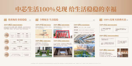 幸福生活100兑现购买10大理由展板_源文件下载_AI格式_1701X850像素-展板,10大理由,购买-作品编号:2025090813378170-志ˌ设`网