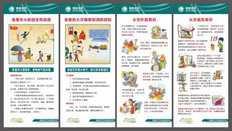 国家电网公司火灾防范急救展板_源文件下载_CDR格式_3100X1757像素-急救,防范,火灾-作品编号:2025092411393718-志˯设˜网