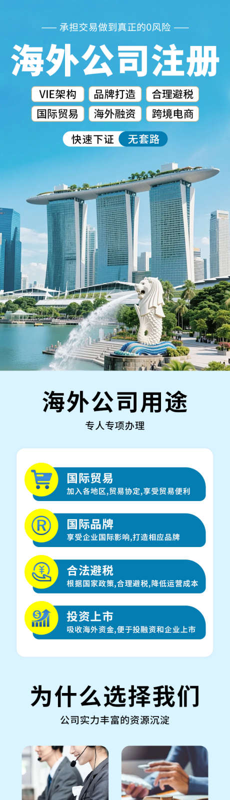 海外公司注册_源文件下载_PSD格式_750X6886像素-海外,注册,长图-作品编号:2026030716161753-志‛ۛ设͵网